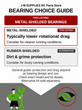 RCScrewZ Metal Shielded Bearing Kit yok009b for Yokomo MR4TC Mini RC Car | SET