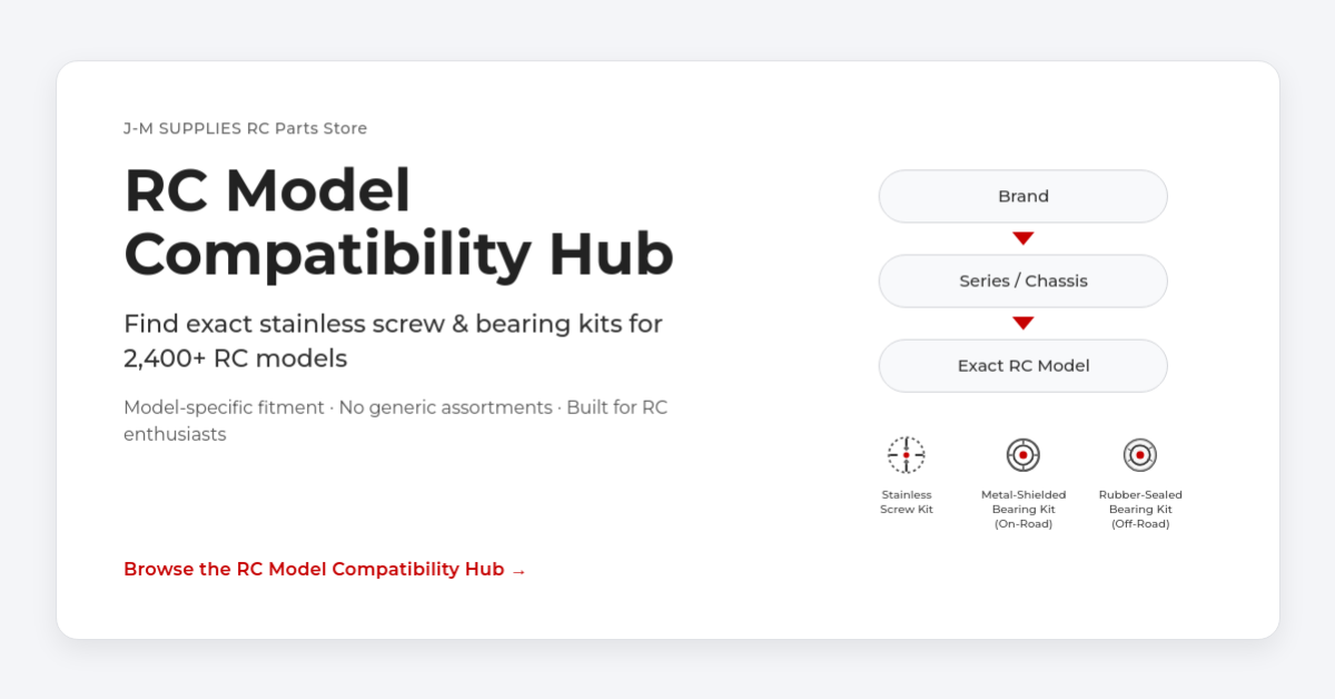 Compatibility Model RC Model Compatibility Hub – Find Compatible RC Parts | J-M SUPPLIES RC ...