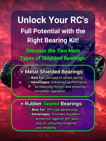 RCScrewZ metal shielded RC bearing kit main image for on-road performance with sample bearing case and bearing types