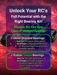 Infographic: 'Choose Wisely for Off-Road Adventuring' – Recommends Rubber Sealed Bearings for maximum protection and enhanced off-road performance in RC vehicles - 