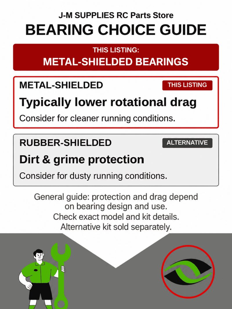 RCScrewZ Metal Shielded Bearing Kit ass061b for Team Associated B44.3 Factory Team Kit 1/10 Electric 4WD Off-Road Buggy (#9063, #ASC9063) | SET