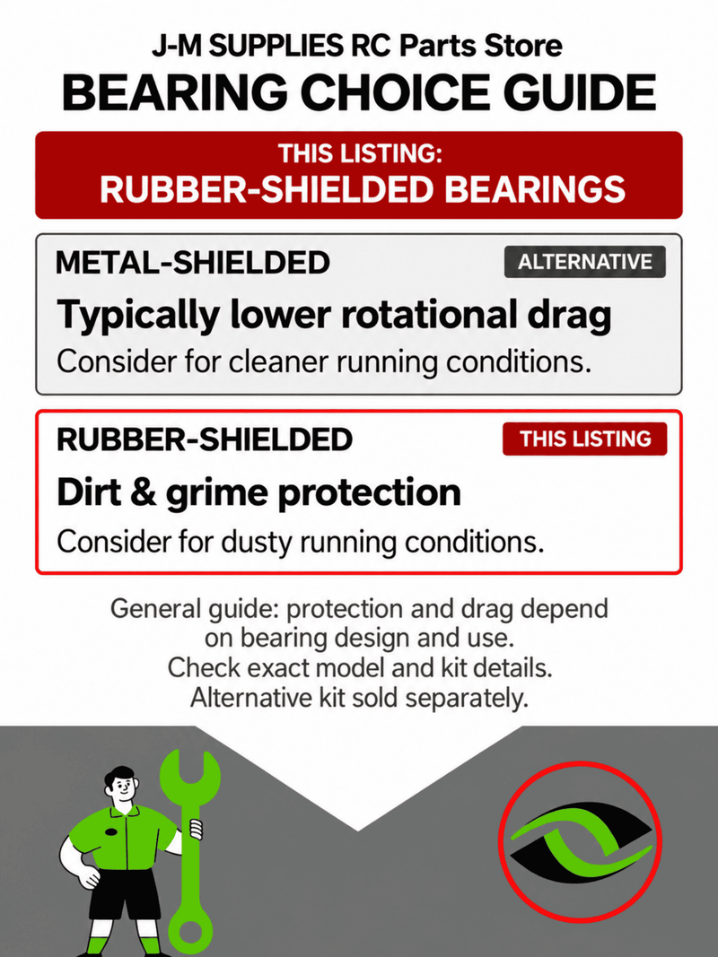 RCScrewZ Rubber Shielded Bearing Kit ass046r for Team Associated SC10GT / SC10 GT 1/10 Nitro 2WD Off-Road Short Course Truck (#7093) | SET
