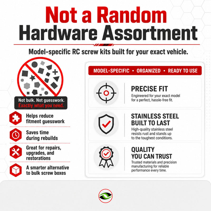 J-M SUPPLIES RC screw kit infographic explaining why model-specific hardware is better than random bulk hardware assortments.