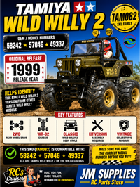 Infographic: 'Choose Wisely for Off-Road Adventuring' – Recommends Rubber Sealed Bearings for maximum protection and enhanced off-road performance in RC vehicles - 