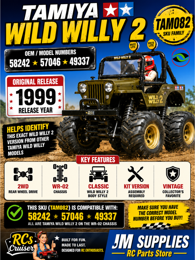Infographic: 'Choose Wisely for Off-Road Adventuring' – Recommends Rubber Sealed Bearings for maximum protection and enhanced off-road performance in RC vehicles - 