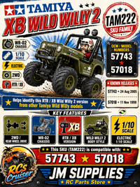 Infographic: 'Choose Wisely for Off-Road Adventuring' – Recommends Rubber Sealed Bearings for maximum protection and enhanced off-road performance in RC vehicles - 