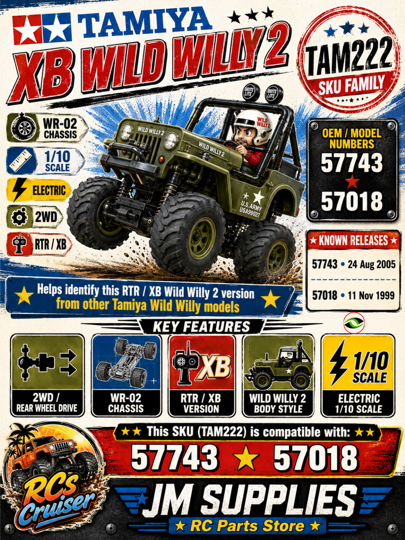 Infographic: 'Choose Wisely for Off-Road Adventuring' – Recommends Rubber Sealed Bearings for maximum protection and enhanced off-road performance in RC vehicles - 